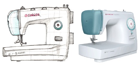 What Is a Sewing Machine?